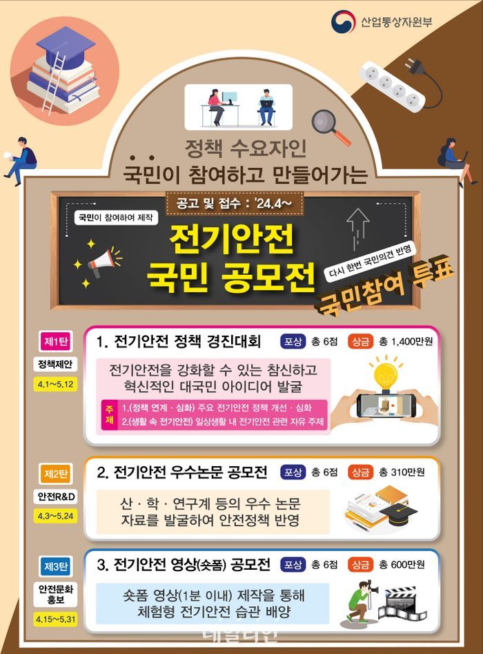 국민전기 이미지