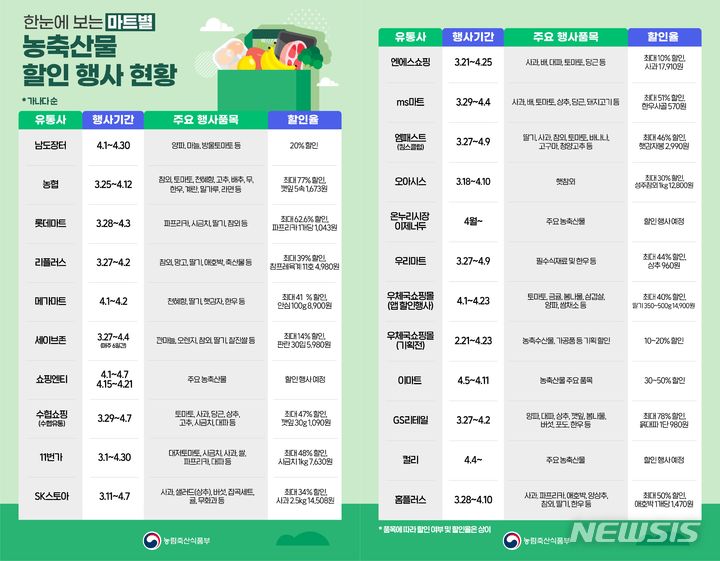 엠패스트 이미지