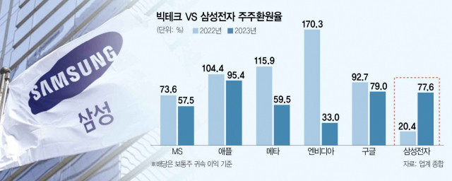 MS플러스 이미지
