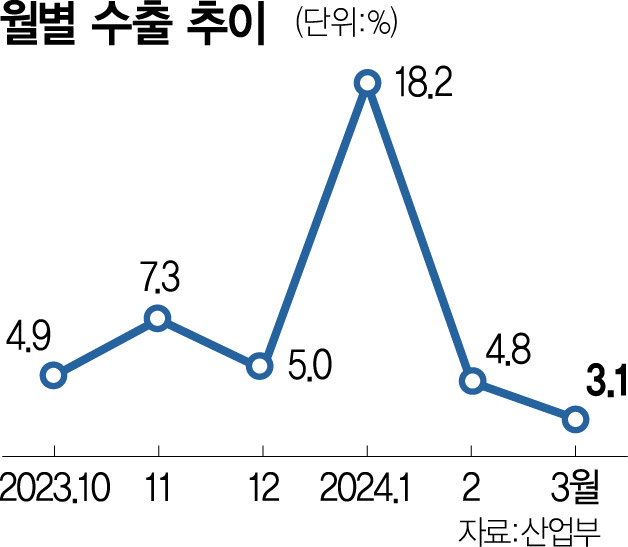 덕이통신 이미지
