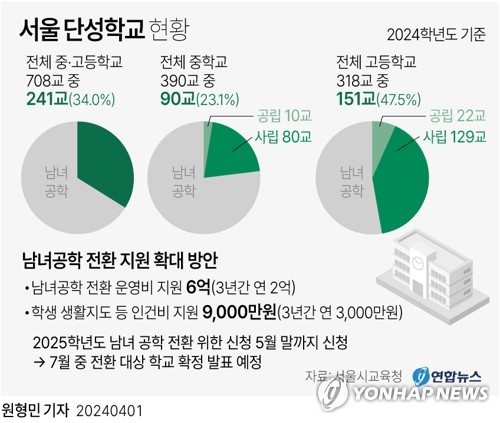단성 이미지