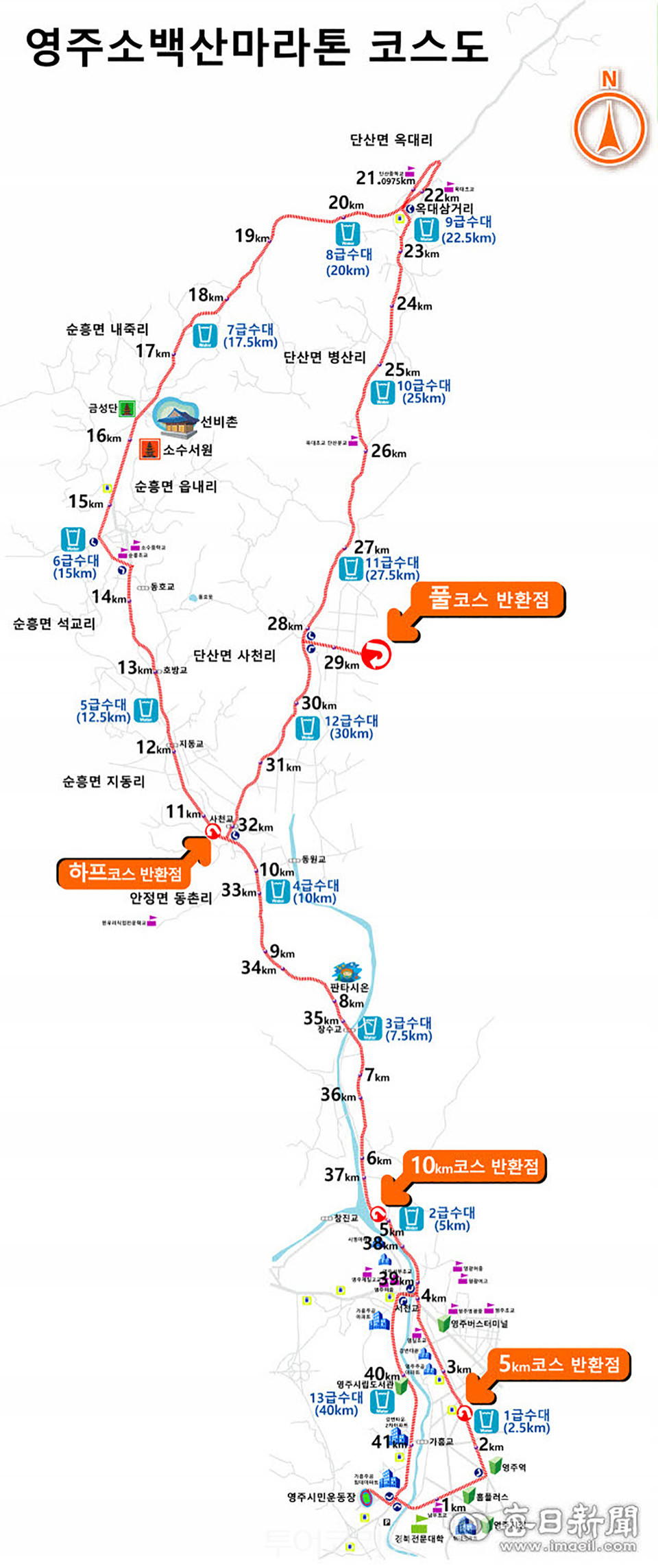 영주주유소 이미지