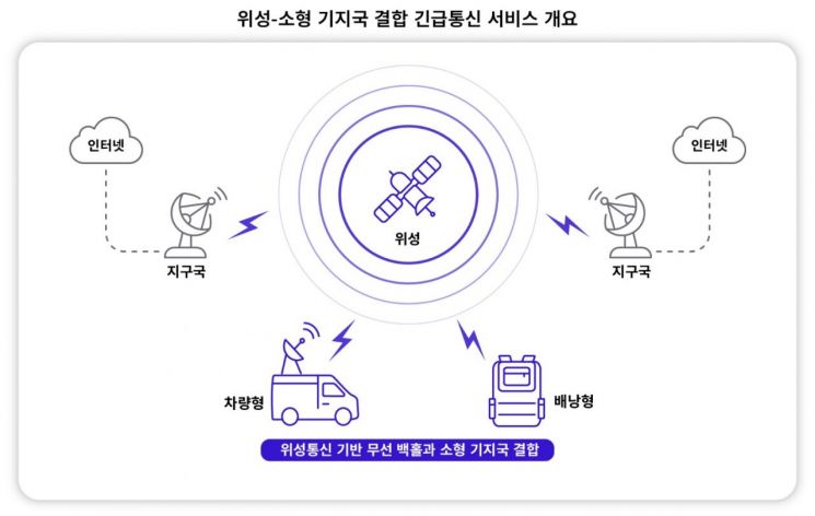 설악산림자원 이미지