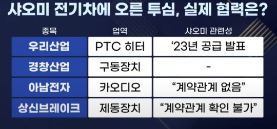상신전기 이미지