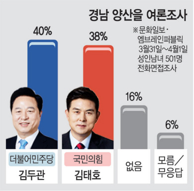 관호 이미지