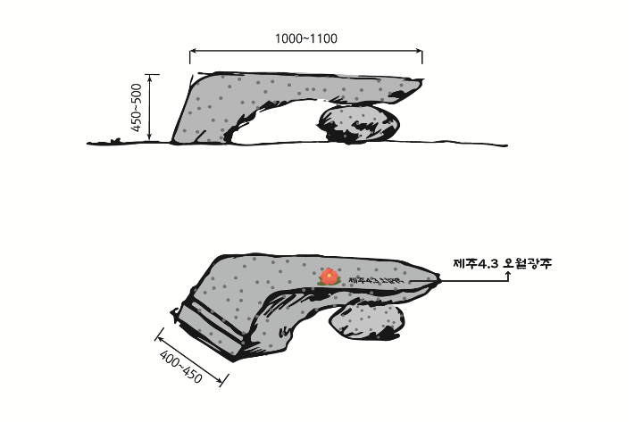 록연 이미지