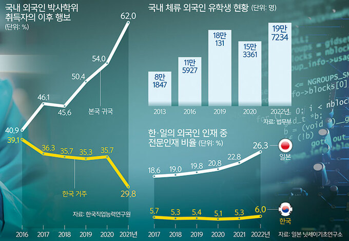 한수인력 이미지