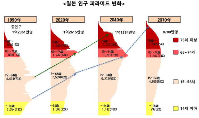 후생세탁 이미지