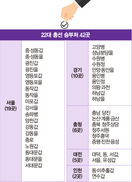 이**-42 이미지