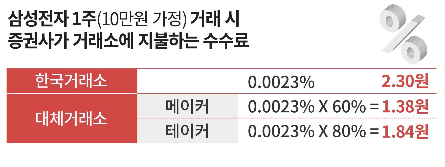 시스템넥스트 이미지
