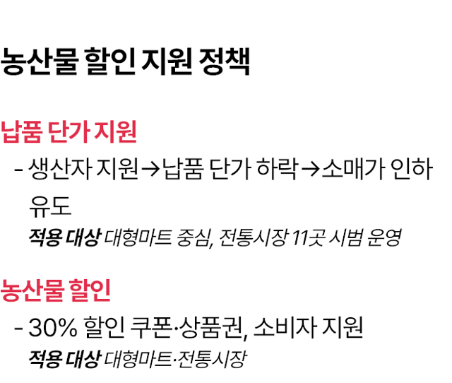 역전마트 이미지