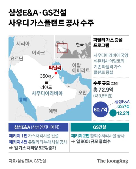 삼성환경건설 이미지