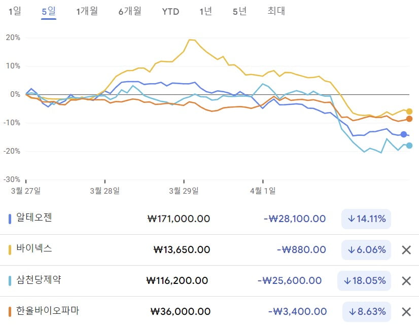 하루 바이오 이미지