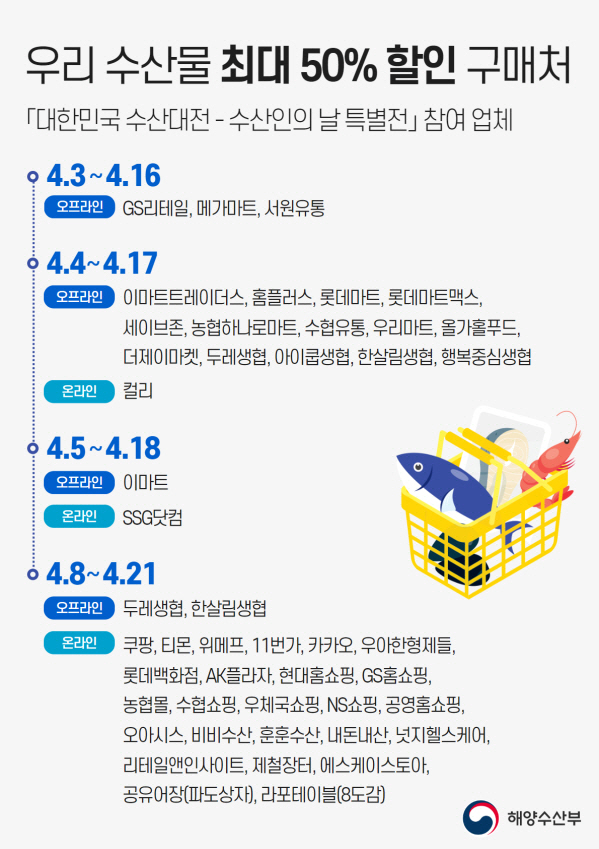탑마트 수산 이미지