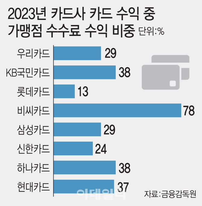 연마트 이미지