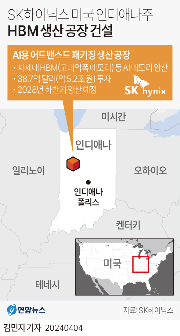 SK어드밴스드(주) 이미지