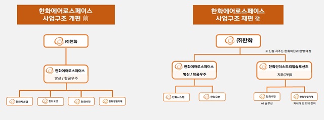 (주)글로벌오션 이미지
