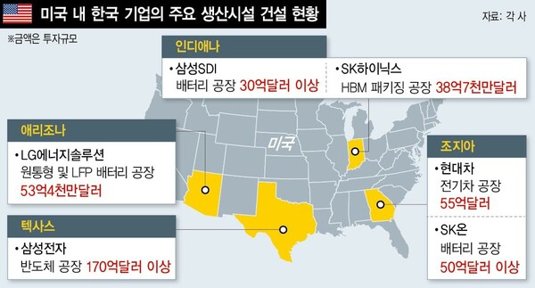 에이치비엠 이미지