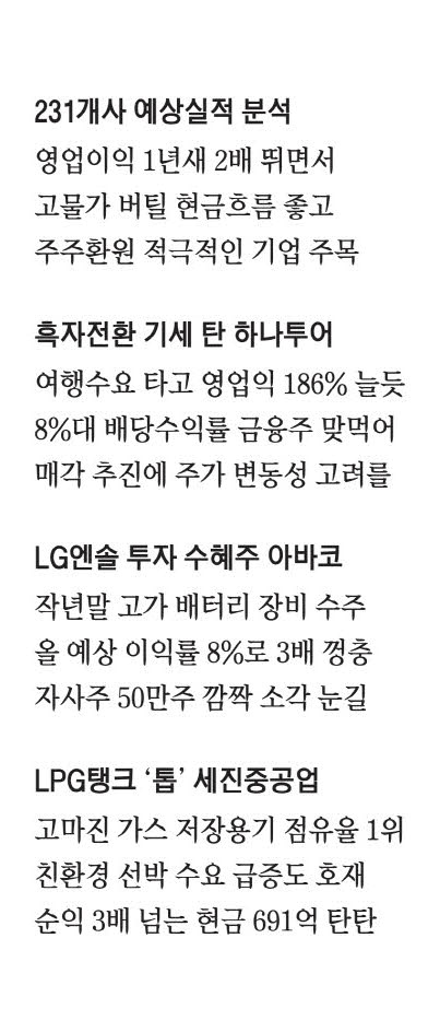 세진투어 이미지