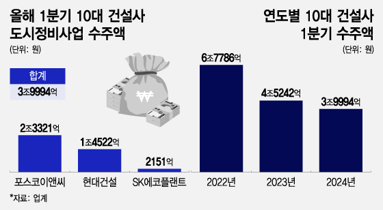 롯데정비 이미지