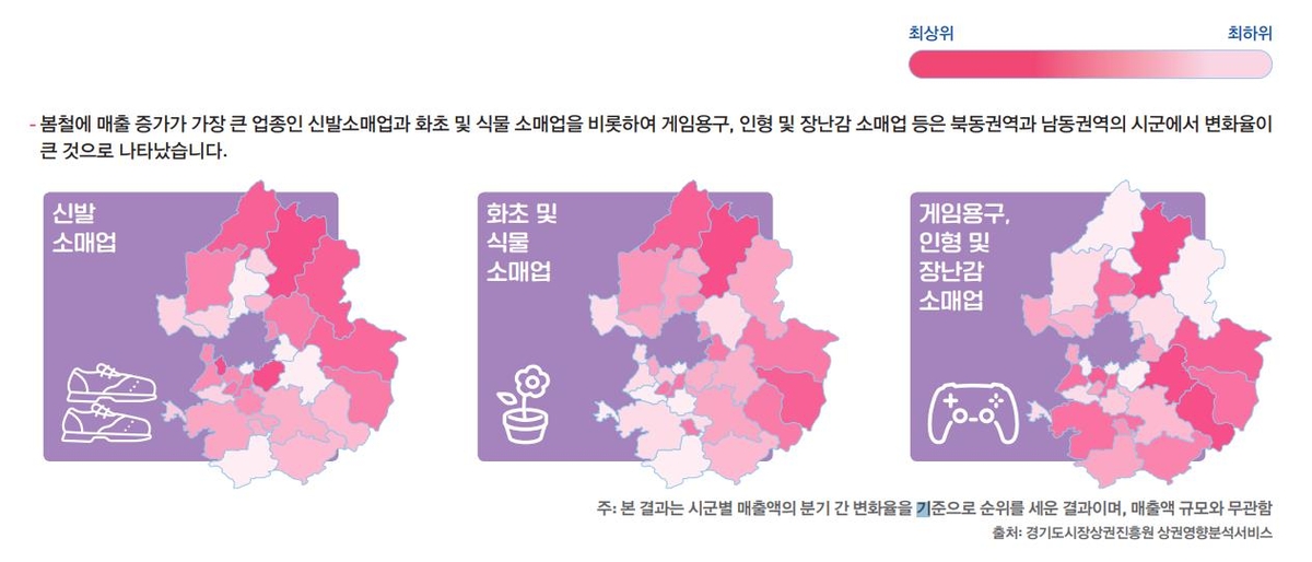 신발 소매업 이미지