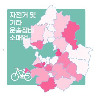 운동용품 소매업 이미지