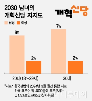 기린아 이미지