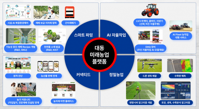 대동석유 이미지