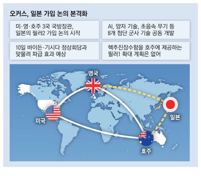 오커스 이미지