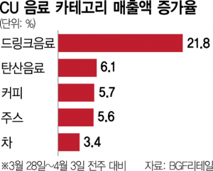 불티 이미지