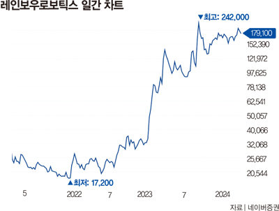 유진종합상사 이미지