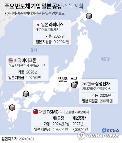 현건설 이미지