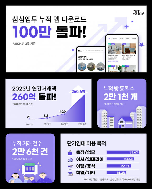 엠투인테리어 이미지