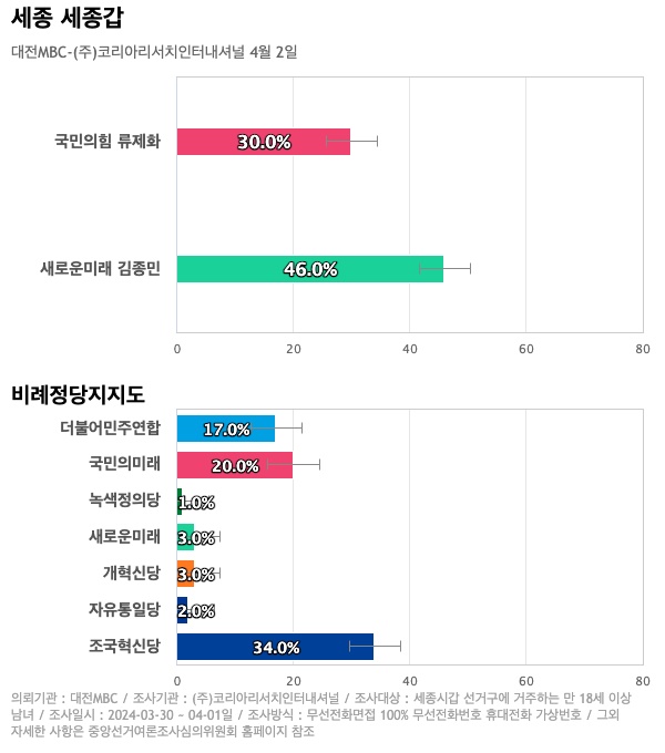 (주)세종인터내셔날 이미지