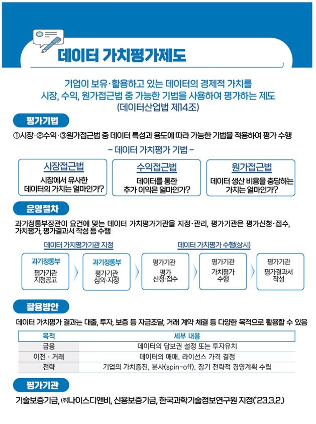 가치가치 이미지