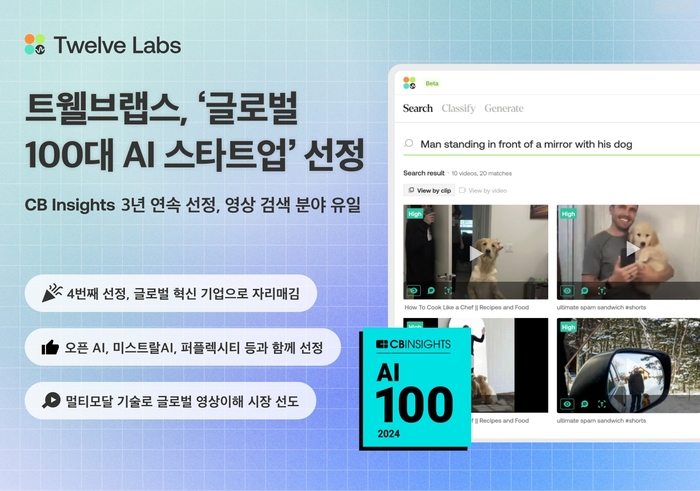 랩스 이미지