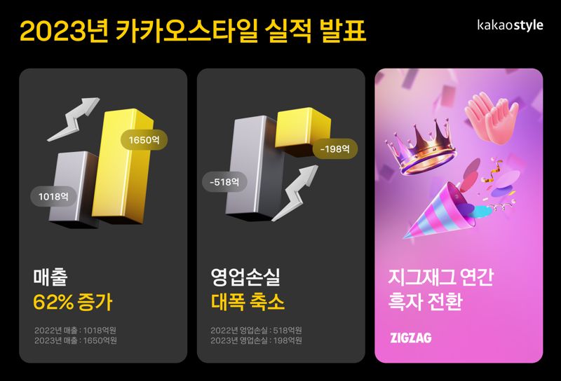 62 이미지
