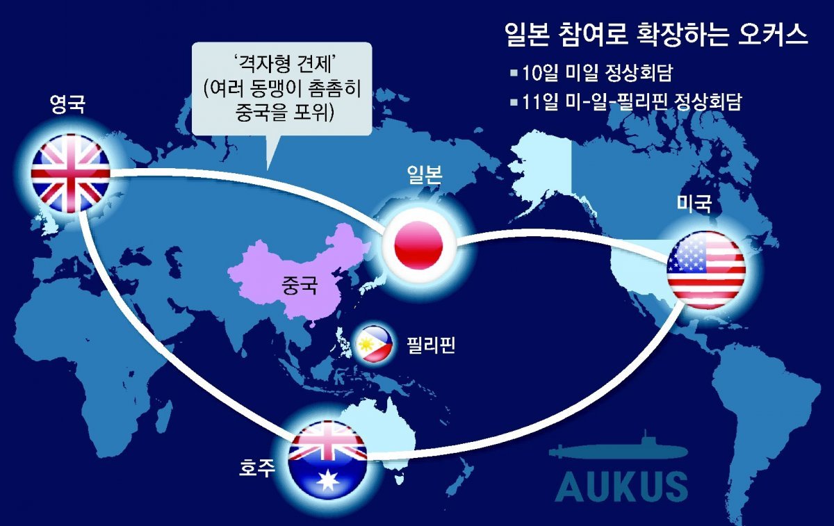 오커스 이미지