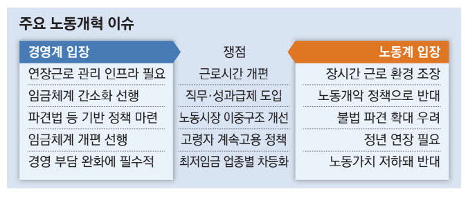 미진석유 이미지