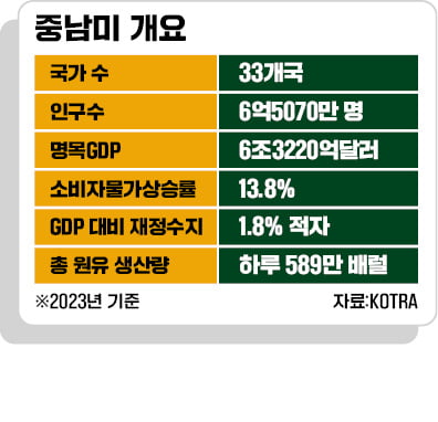 지구촌자원 이미지