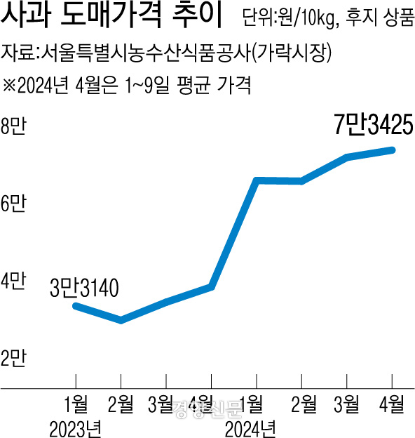 (주)한국농업농촌센터 이미지