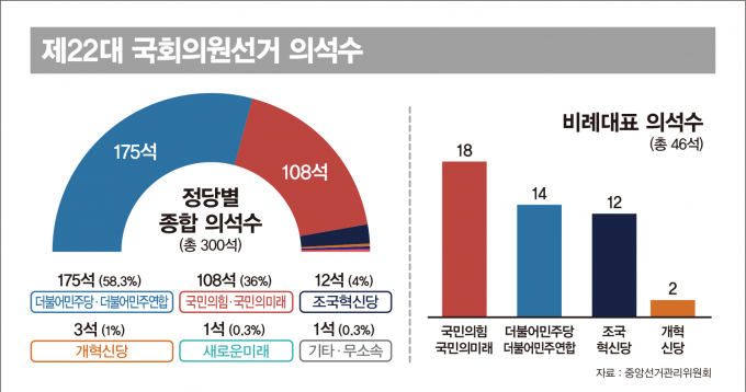 한그래픽 이미지