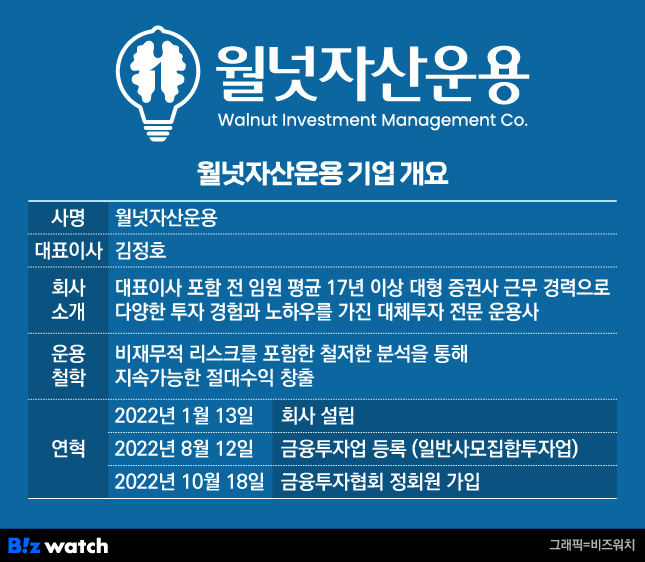티끌모아태산 이미지