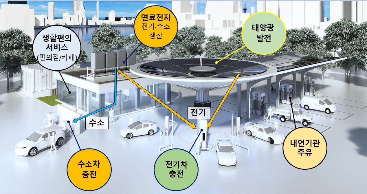 신길종합전기 이미지
