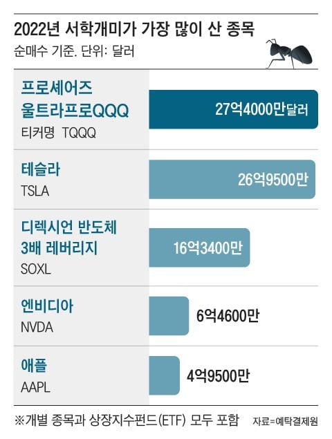 우리화폐 이미지