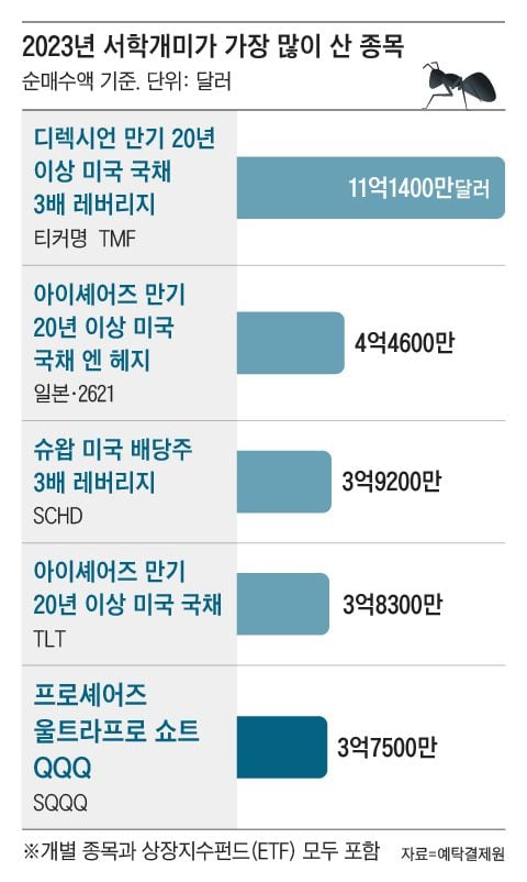 우리화폐 이미지
