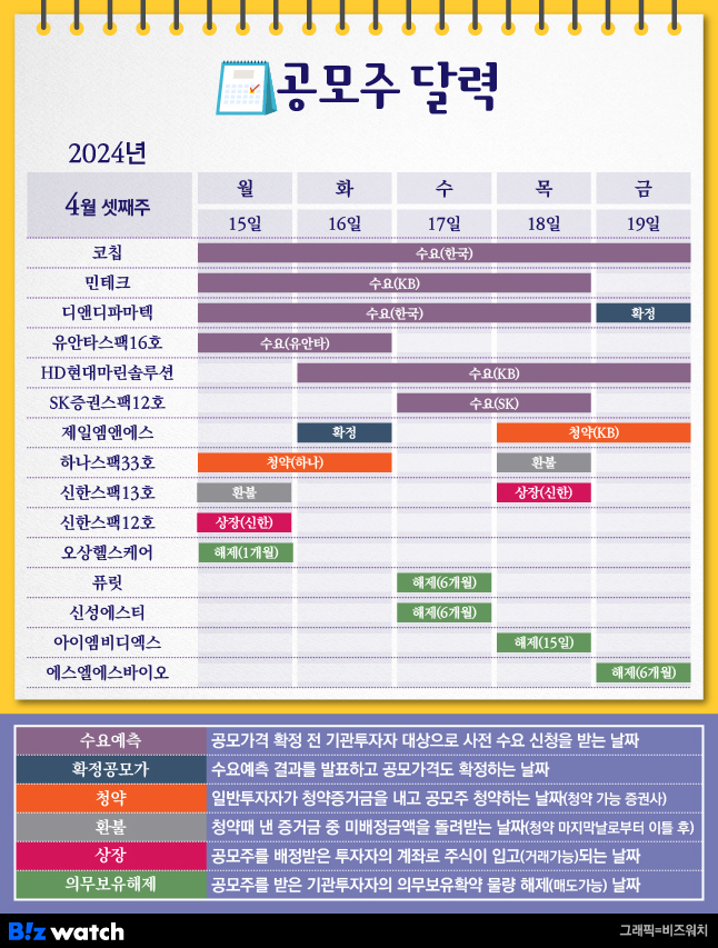 (주)KB마린 이미지