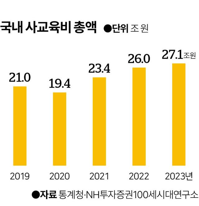 지교 이미지