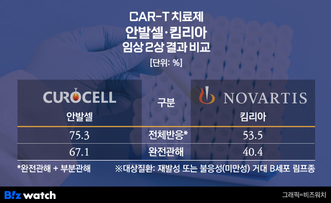 오CAR 이미지