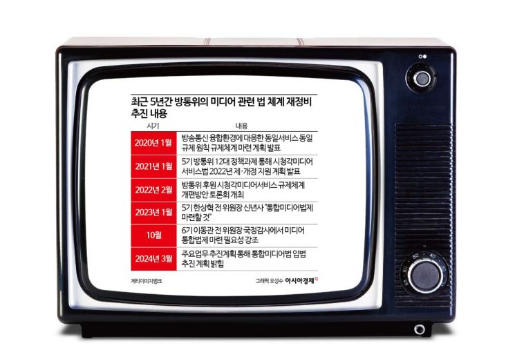 동일미디어 이미지